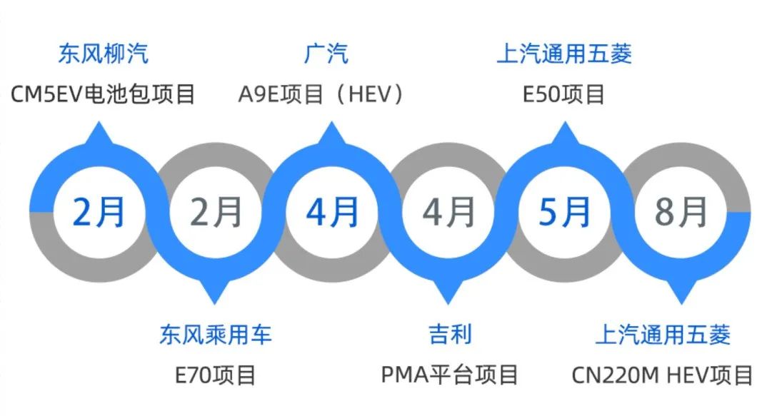 3-凯发k8旗舰厅官网.jpg 3-凯发k8旗舰厅官网.jpg
